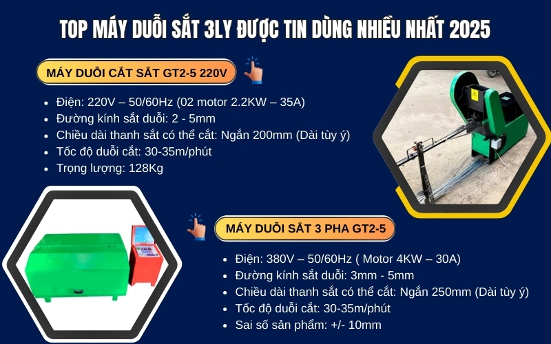 Top máy duỗi sắt 3ly được tin dùng nhiều nhất 2025